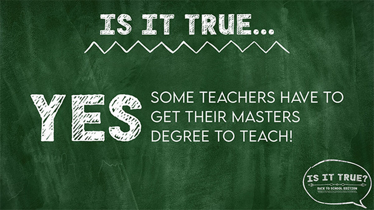 Is it True? Back to School Edition image number null